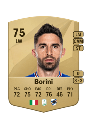 Fabio Borini