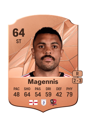Josh Magennis