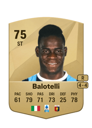 Mario Balotelli
