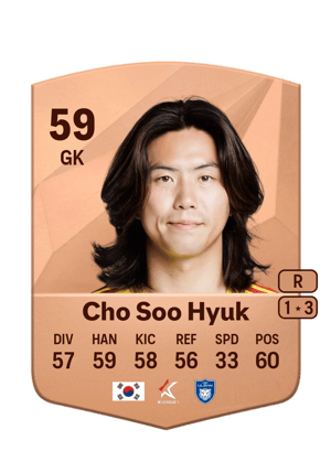 Cho Soo Hyuk