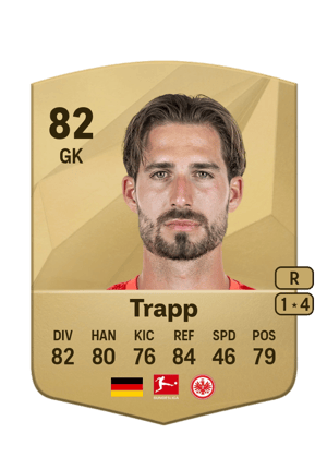 Kevin Trapp