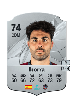 Iborra