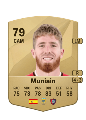 Muniain