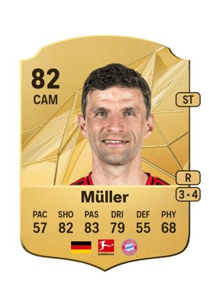 Thomas Müller