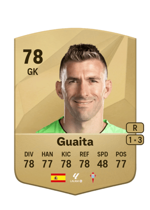 Guaita