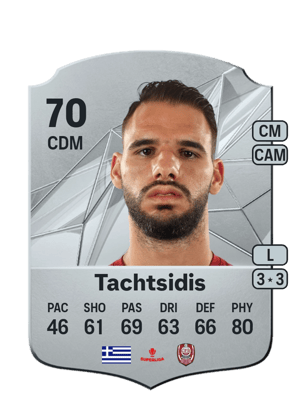 Panagiotis Tachtsidis