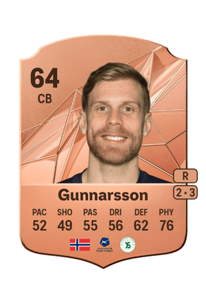Niklas Gunnarsson