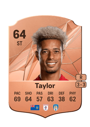 Lyle Taylor