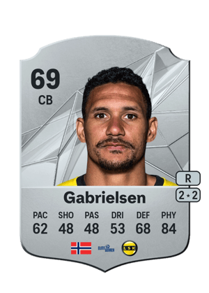 Ruben Gabrielsen