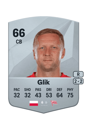 Kamil Glik