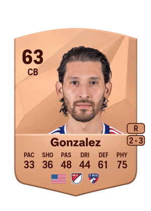 Omar Gonzalez