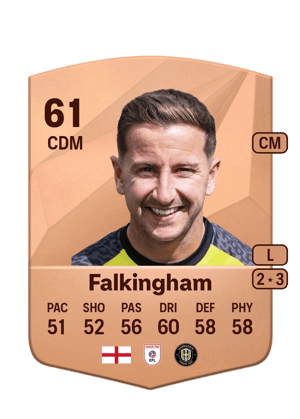 Josh Falkingham
