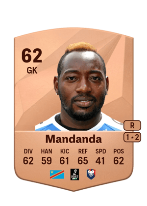 Parfait Mandanda