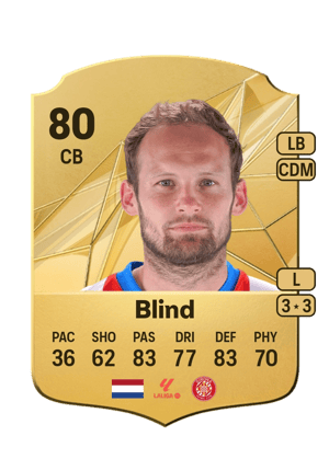 Daley Blind