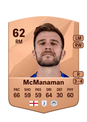 Callum McManaman