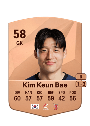 Kim Keun Bae
