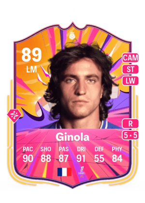 David Ginola