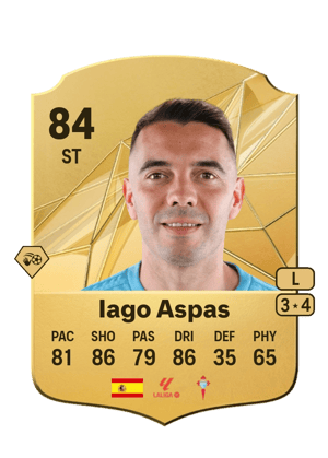 Iago Aspas