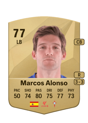 Marcos Alonso