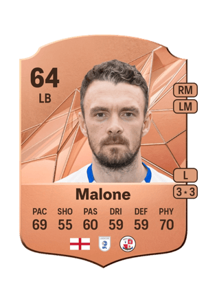 Scott Malone