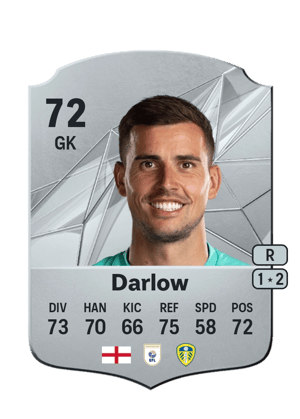 Karl Darlow