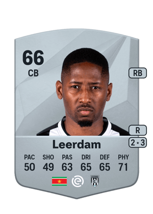 Kelvin Leerdam