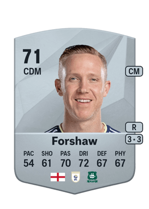 Adam Forshaw