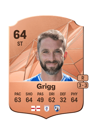 Will Grigg