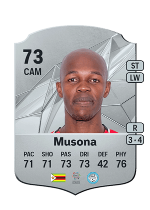 Knowledge Musona