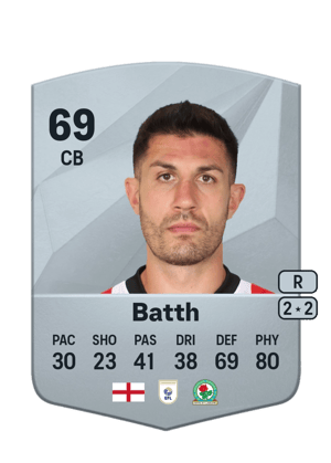 Danny Batth