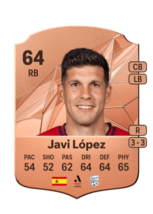Javi López