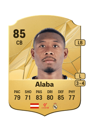 David Alaba