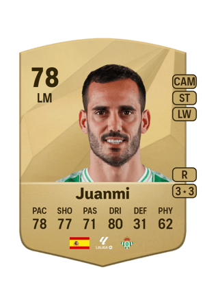 Juanmi