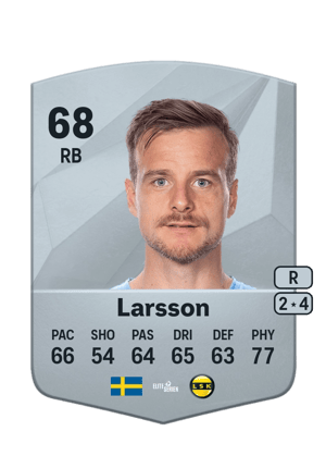 Eric Larsson
