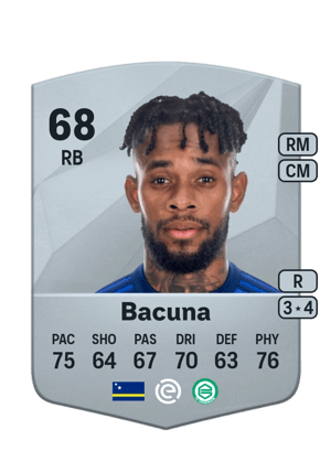 Leandro Bacuna