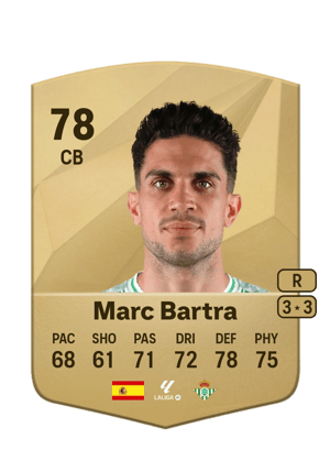 Marc Bartra