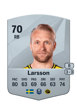 Johan Larsson