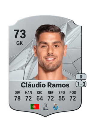 Cláudio Ramos