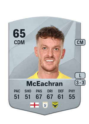 Josh McEachran