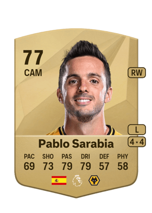 Pablo Sarabia