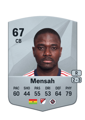 Jonathan Mensah