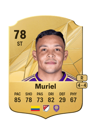 Luis Muriel