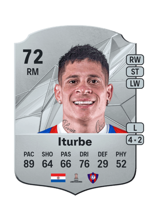 Juan Iturbe