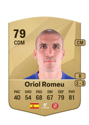 Oriol Romeu