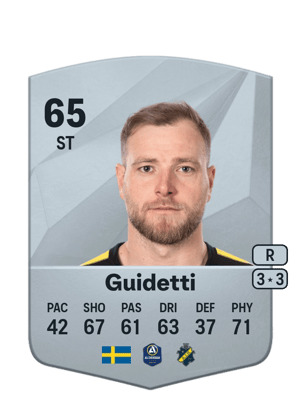 John Guidetti