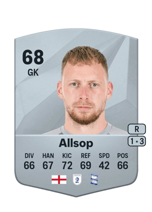 Ryan Allsop