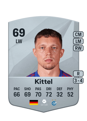 Sonny Kittel