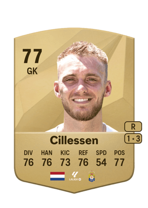 Jasper Cillessen
