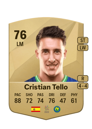 Cristian Tello
