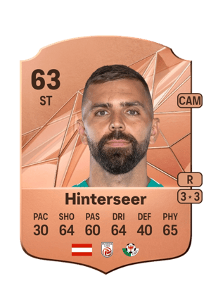Lukas Hinterseer